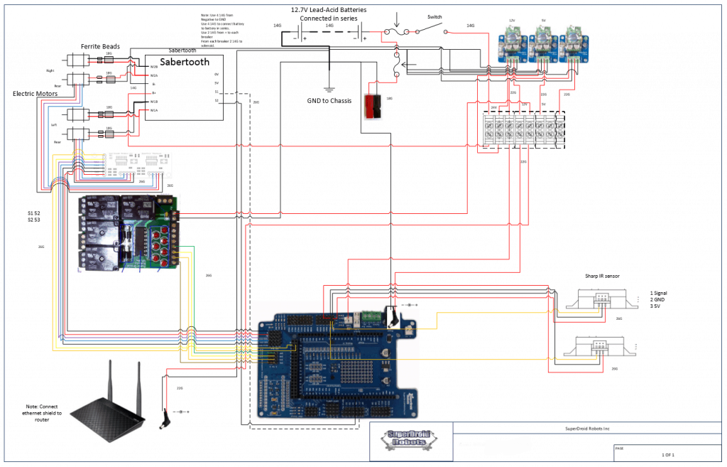 wifi atr with rc override